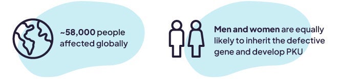 How common is PKU?