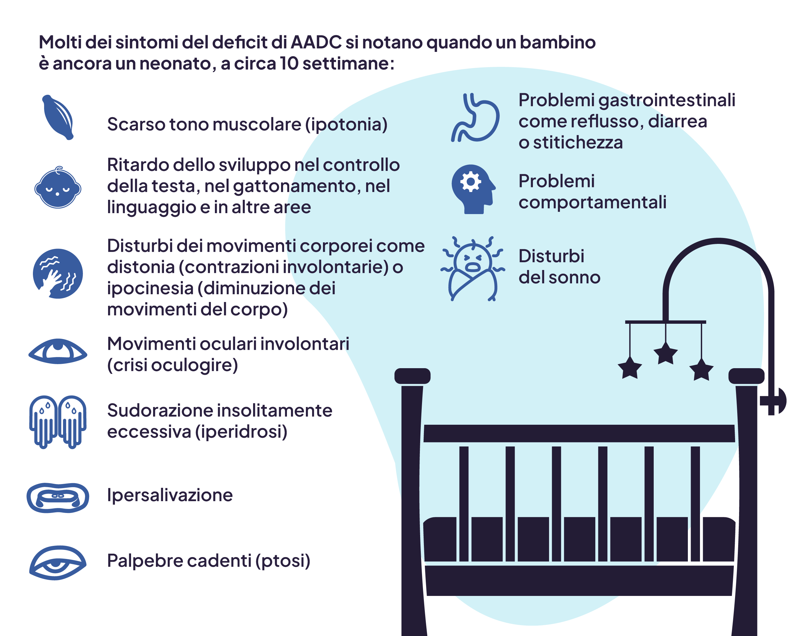 AADC signs and symptoms infographic